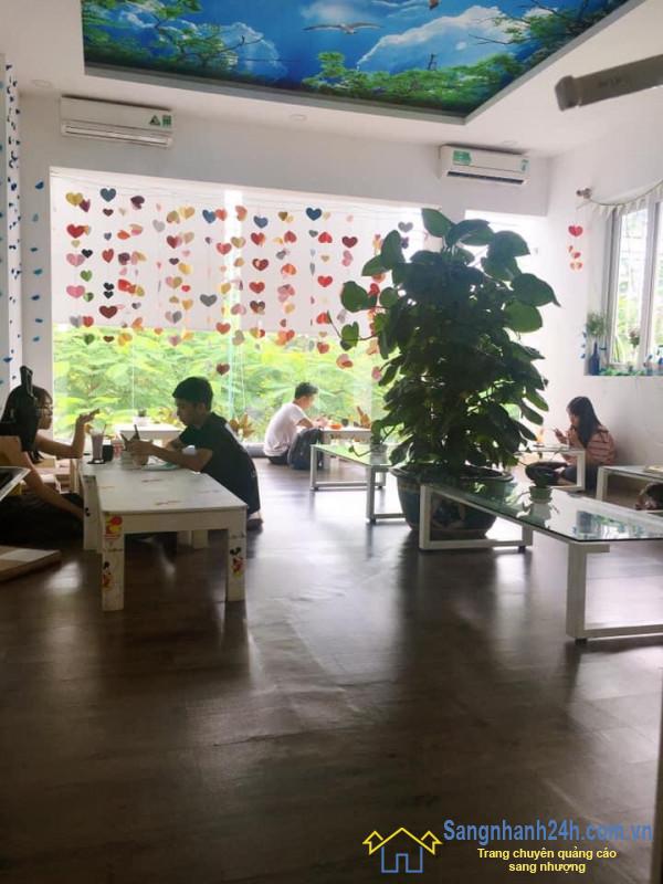 Quán trà sữa - sinh tố