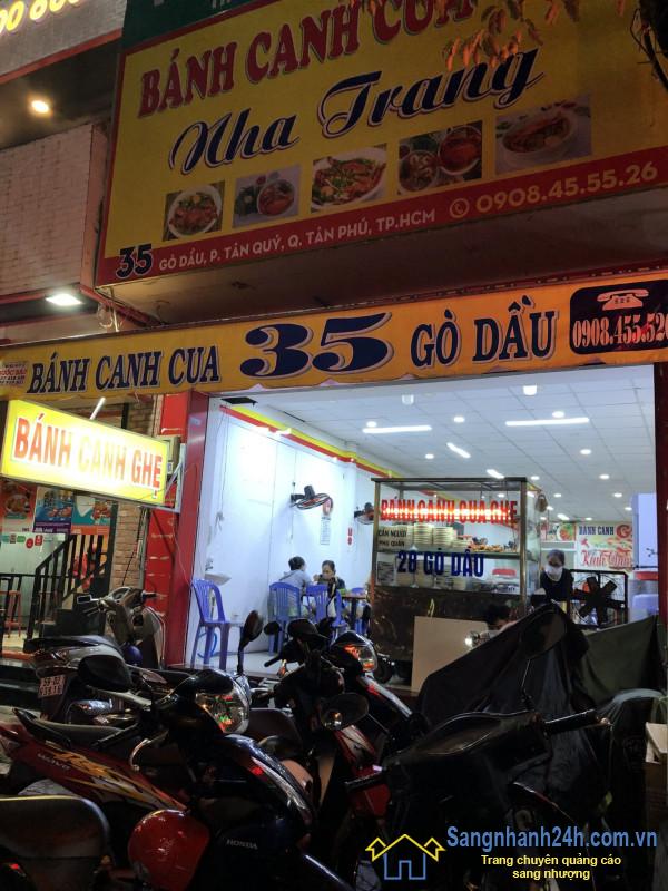 Sang nhượng cửa hàng