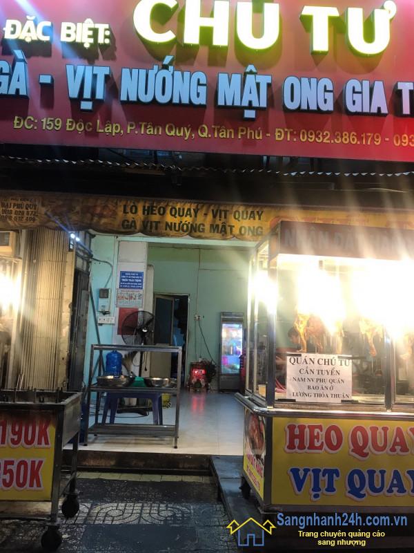 Sang nhượng cửa hàng