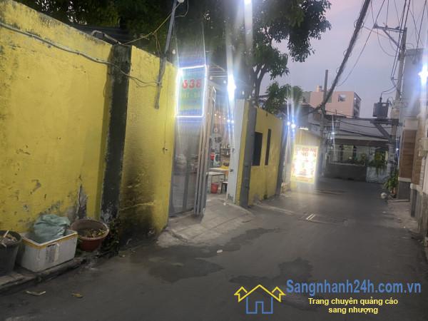 Sang nhượng cửa hàng