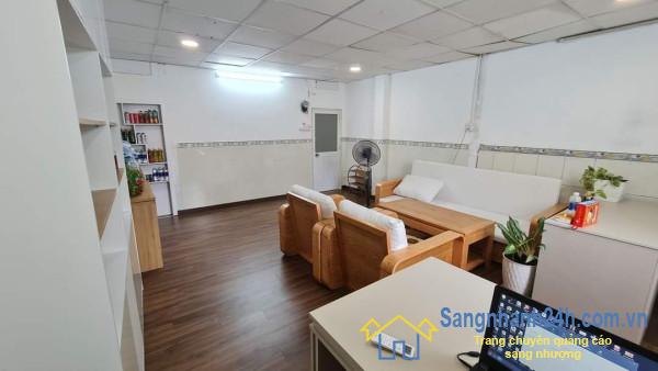Sang nhượng cửa hàng