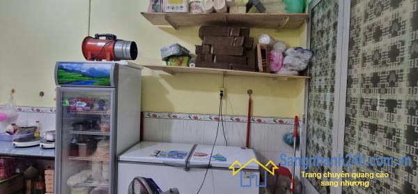 Sang nhượng cửa hàng