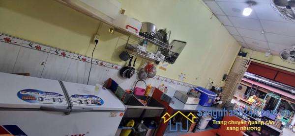 Sang nhượng cửa hàng