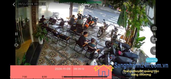 Sang quán cafe