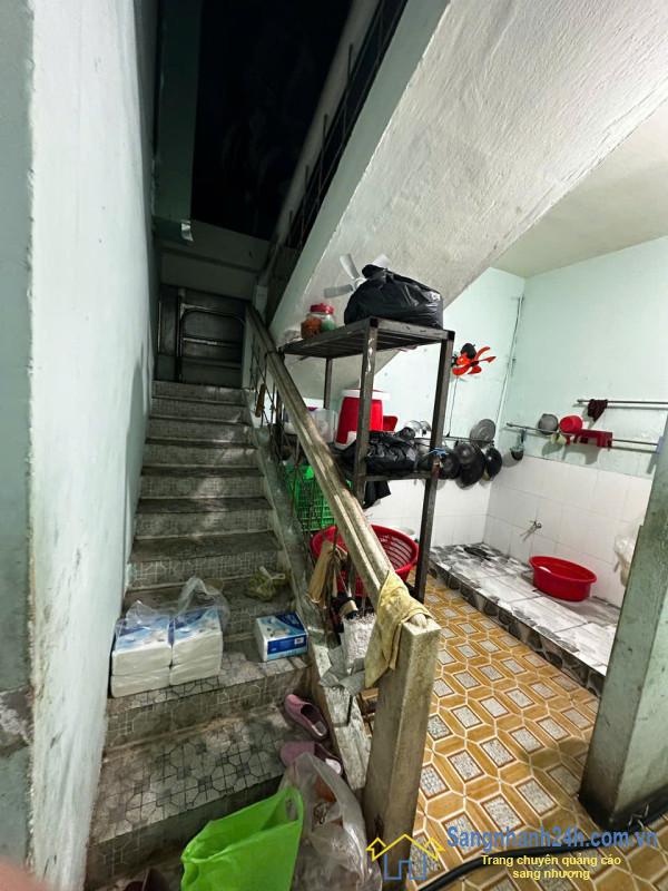 Sang nhượng cửa hàng