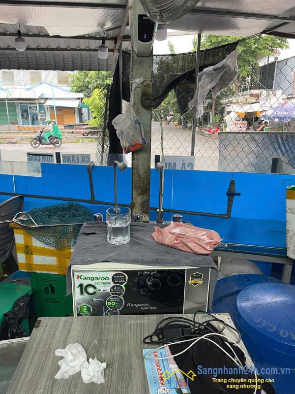 Sang nhượng cửa hàng
