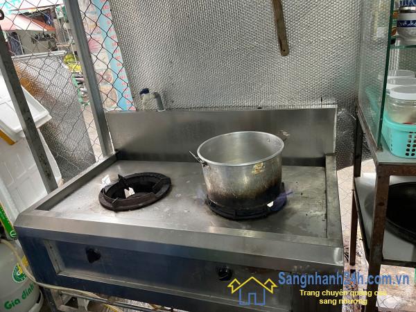 Sang nhượng cửa hàng