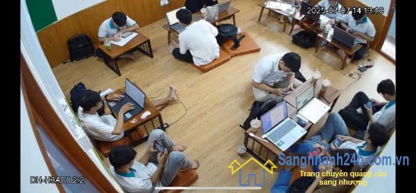 Quán trà sữa - sinh tố
