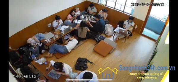 Quán trà sữa - sinh tố