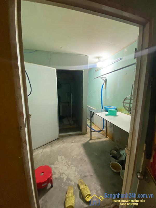 Sang nhượng cửa hàng