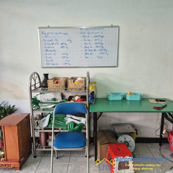 Sang nhượng cửa hàng