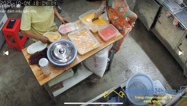 Quán trà sữa - sinh tố