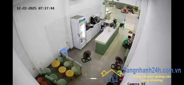 Sang nhượng cửa hàng